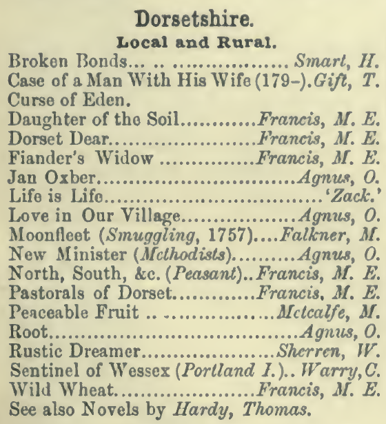 The titles which Mudie's suggests are related to 'Counties and Towns/Historical and Topographical/Dorsetshire/Local and Rural'